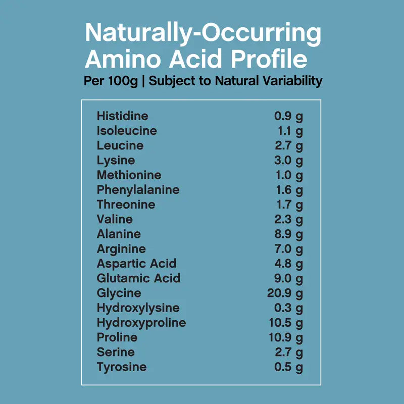 Collagen Biopeptide Powder 20 oz - Grass-fed Protein - Premium Formula with 18 Essential Amino Acids