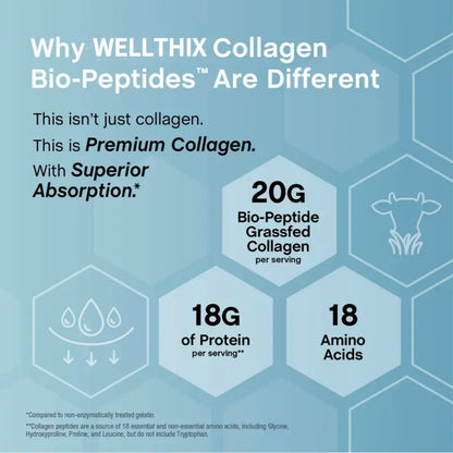 Collagen Biopeptide Powder 20 oz - Grass-fed Protein - Premium Formula with 18 Essential Amino Acids
